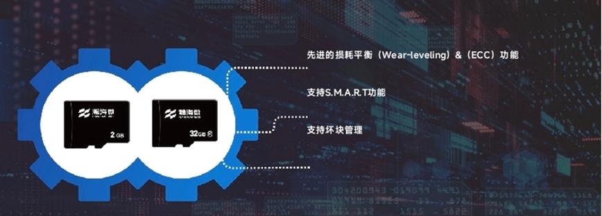 物联网终端瀚海微sd卡核心问题分析及解决方案